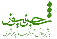 خرید و راهنمای کامل تابلو راهنما، پلاک منزل، پلاک ساختمان و پلاک طبقات